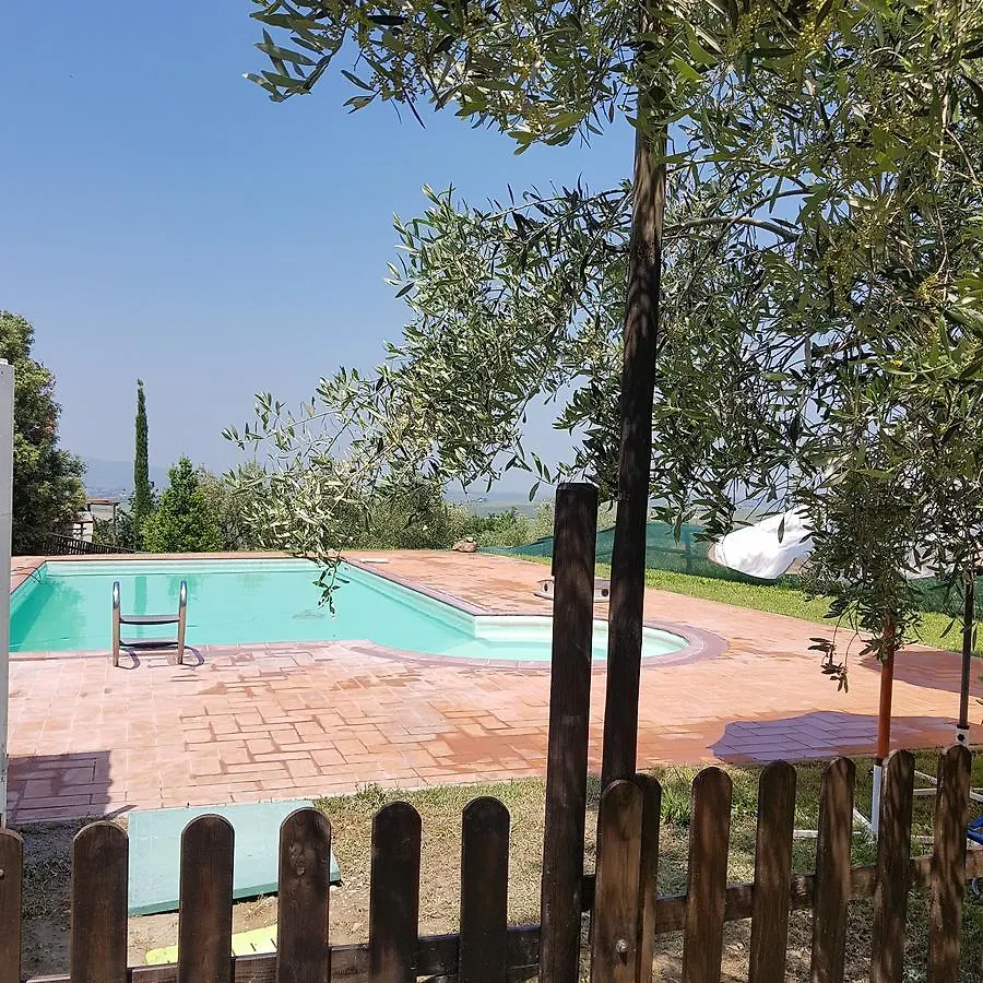 Landhaus Villa La Mariola Santa Luce Italien