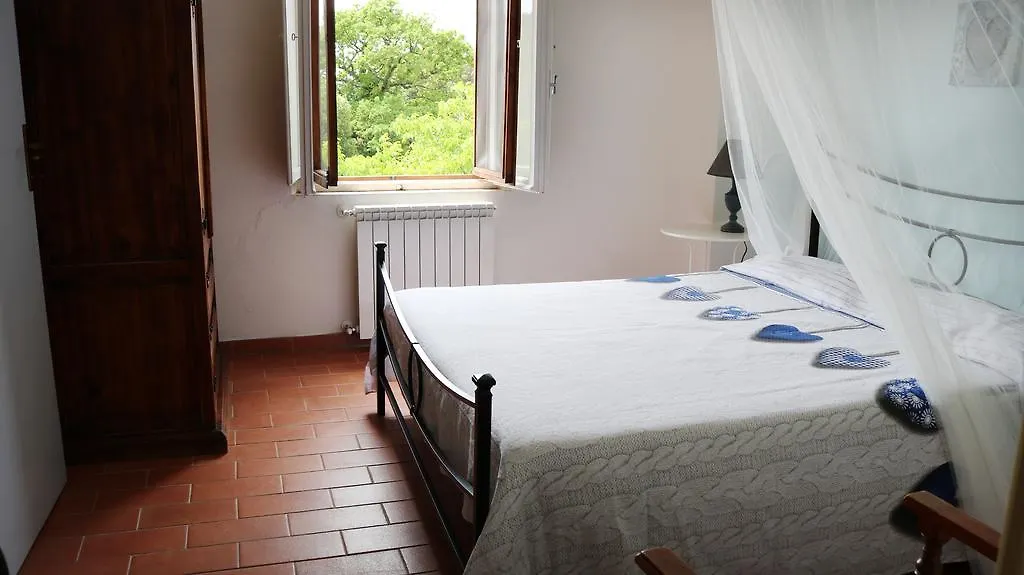 La Mariola Apartments Santa Luce 0*,